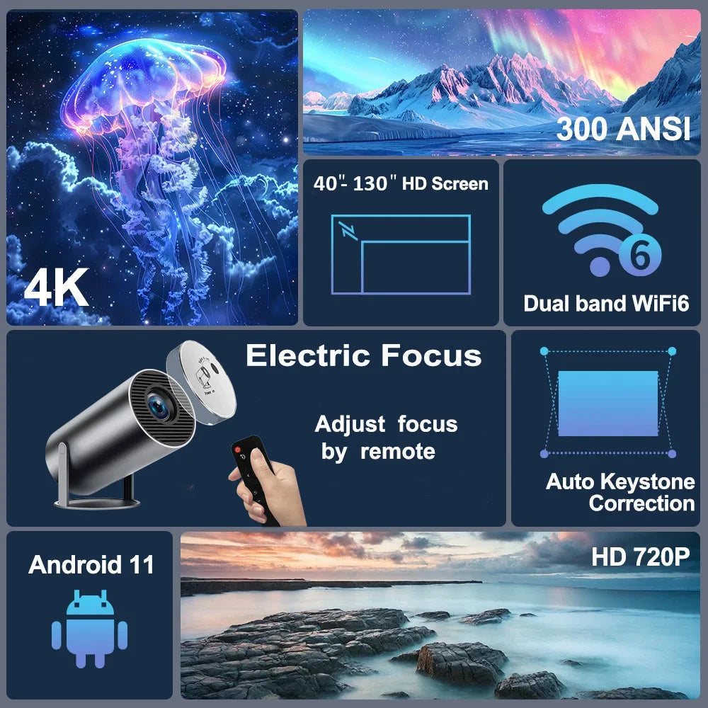 Mini Vidéo Projecteur HD Portable Cinéma de poche, partout avec vous !